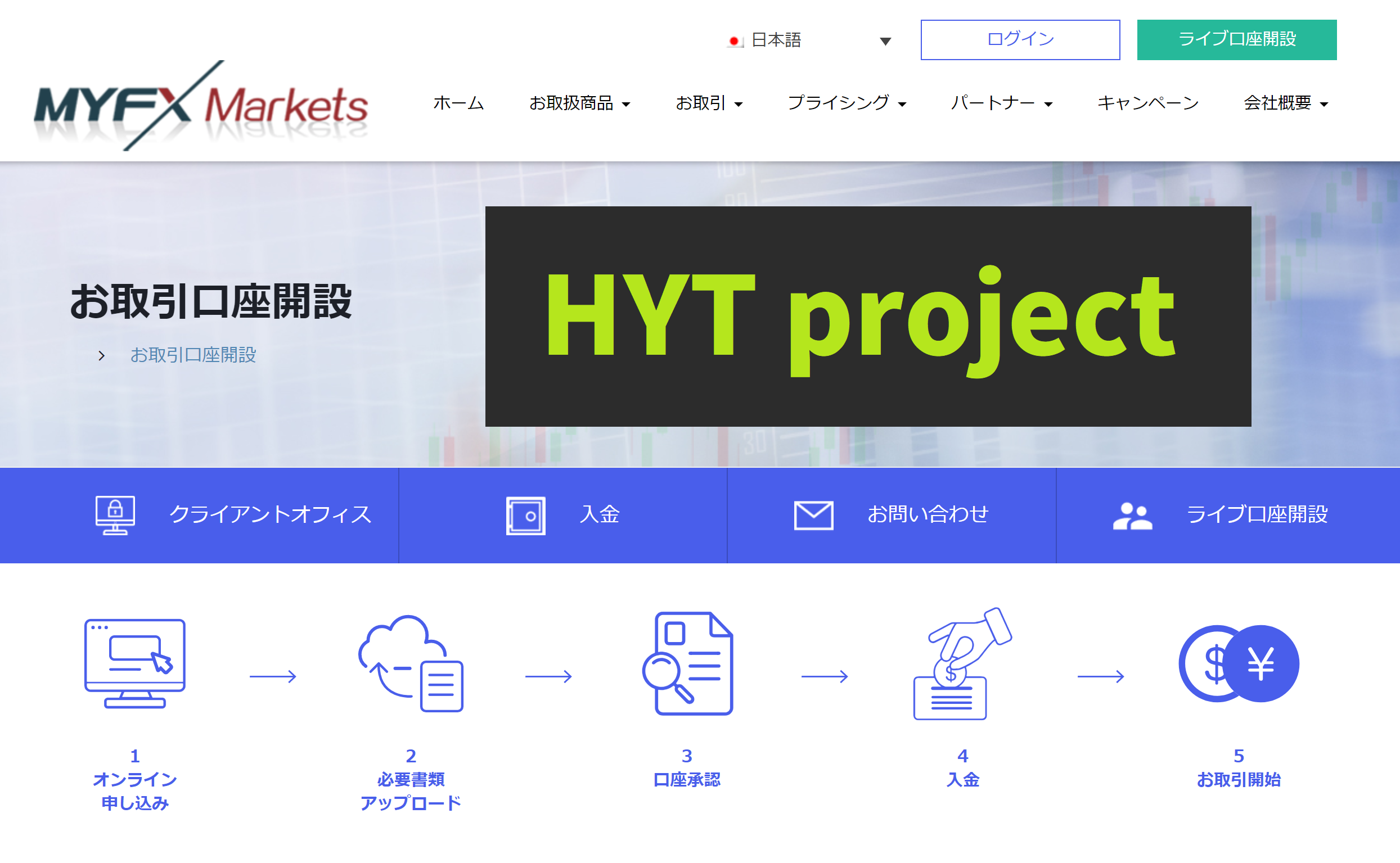 HYT project